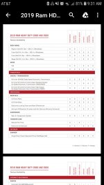 Screenshot_20190123-093128_Drive.jpg Screenshot_20190123-093128_Drive.jpg