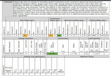 Oil Analysis Results.JPG