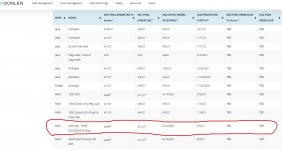 Production schedule.JPG