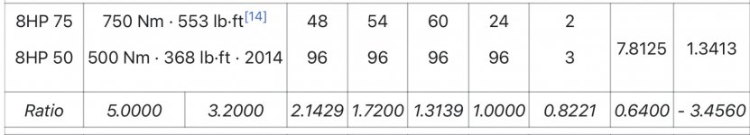 A8F884AD-B8A5-467F-AD2D-AAEDB92695BB.jpeg A8F884AD-B8A5-467F-AD2D-AAEDB92695BB.jpeg