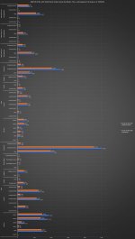 10_9_21 Ram VIN Build count Summary.jpg