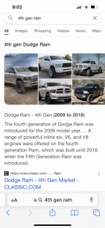 5th Gen Stock Rims on 4th gen 2500? : r/ram_trucks