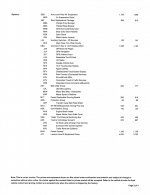 Build sheet_Page_2.jpg