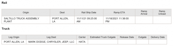 Rail Ship Date.png Rail Ship Date.png