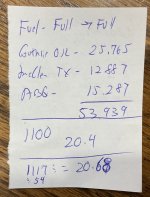 Fuel Trip Home.jpg