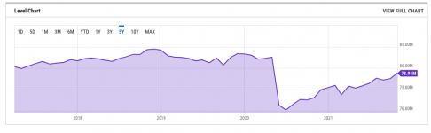 Screen Shot 2022-03-17 at 5.04.28 PM.png