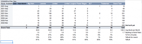 Screen Shot 2022-03-31 at 6.43.21 PM.png