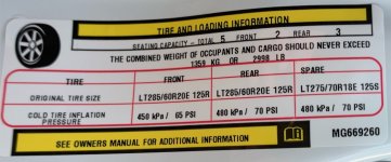 Ram 2500 Payload.jpg