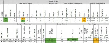 ram 2500 10k samples.jpg