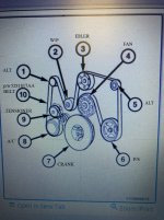 6.7 cummins serpentine belt diagram juniper networks software engineer salary in michigan