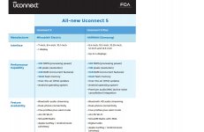 uconnect 5.jpg uconnect 5.jpg