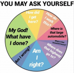 talking heads chart.png