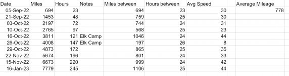 34CC0311-A932-4741-8914-FC5A77C10EC7.jpeg 34CC0311-A932-4741-8914-FC5A77C10EC7.jpeg