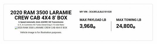2020 3500 capacity.jpeg