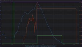 First Towing Regen after Dealer Visit.jpg