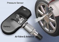 tire pressure sensor norwalk ca.jpg
