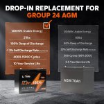 LiTime12V100AhBCIGroup24LithiumBattery_RechargeableLiFePO4BatterywithUpto15000Cycles_1.28kWhan...jpg