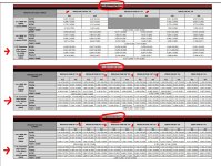 chart engine CC RAM.JPG