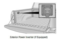 Exterior Power Inverter.JPG