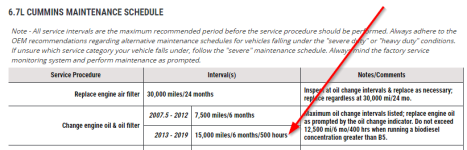 2025-04-23 00_29_57-Service Information - OneNote.png