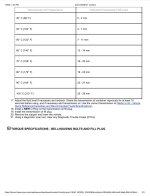 Trans Oil Level 3.jpeg